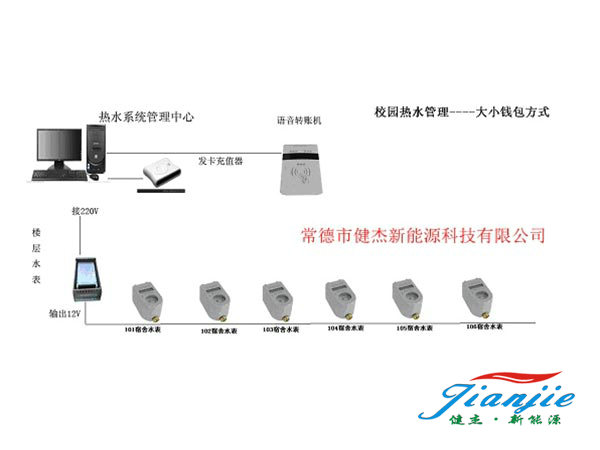 學(xué)校澡堂水卡機打卡消費系統